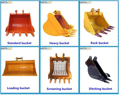 mini excavator bucket dimensions|mini excavator bucket types.